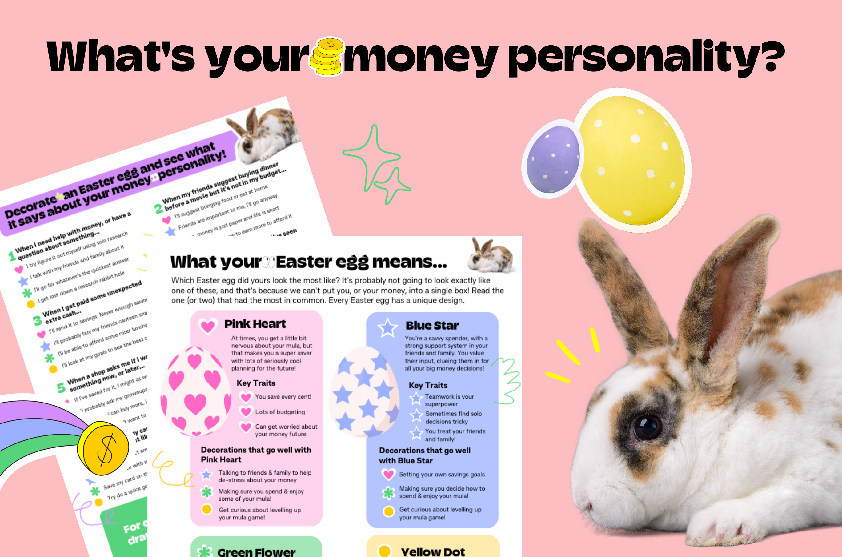 The Kit money personality quiz with colourful Easter decorations